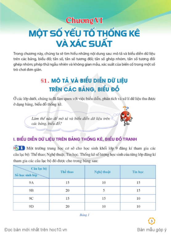 Tải PDF shs Toán 9 Cánh diều tập 2