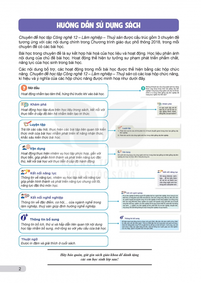 Tải PDF shs chuyên đề Công nghệ lâm nghiệp - thuỷ sản 12 kết nối tri thức