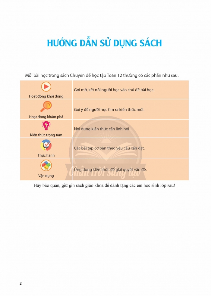 Tải PDF shs chuyên đề Toán 12 chân trời sáng tạo