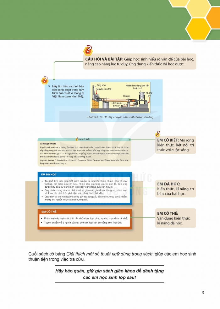 Tải PDF shs chuyên đề Hoá học 12 kết nối tri thức