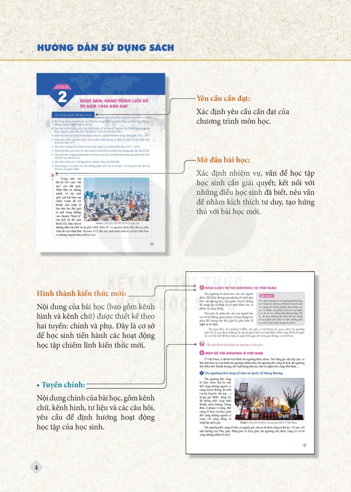 Tải PDF shs chuyên đề Lịch sử 12 kết nối tri thức