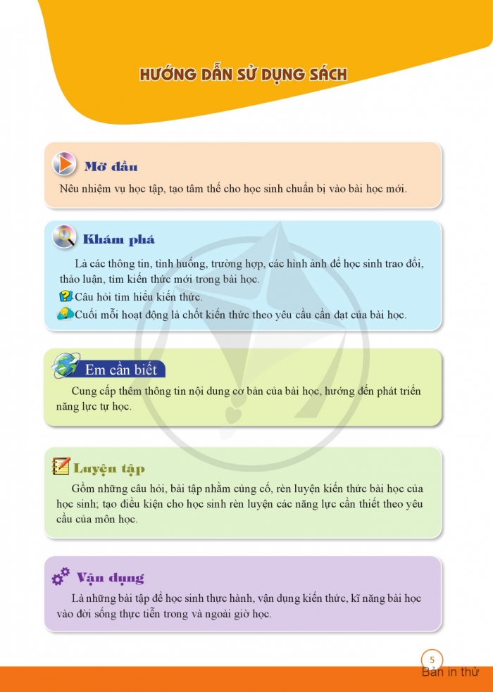 Tải PDF shs chuyên đề Kinh tế pháp luật 12 cánh diều
