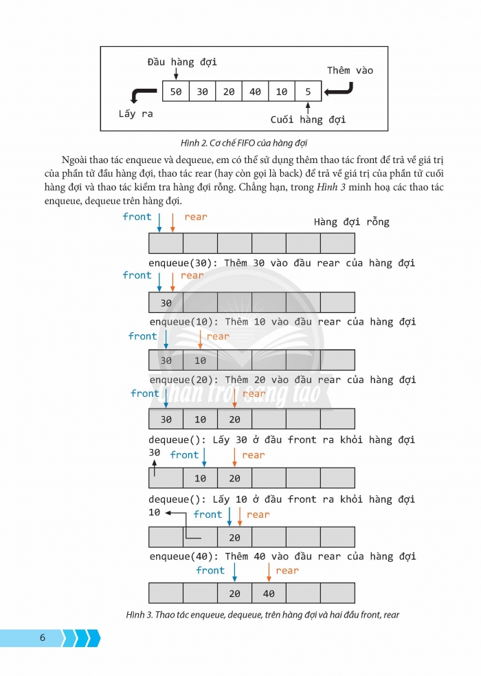 Tải PDF shs chuyên đề Tin học - Khoa học máy tính 12 chân trời sáng tạo