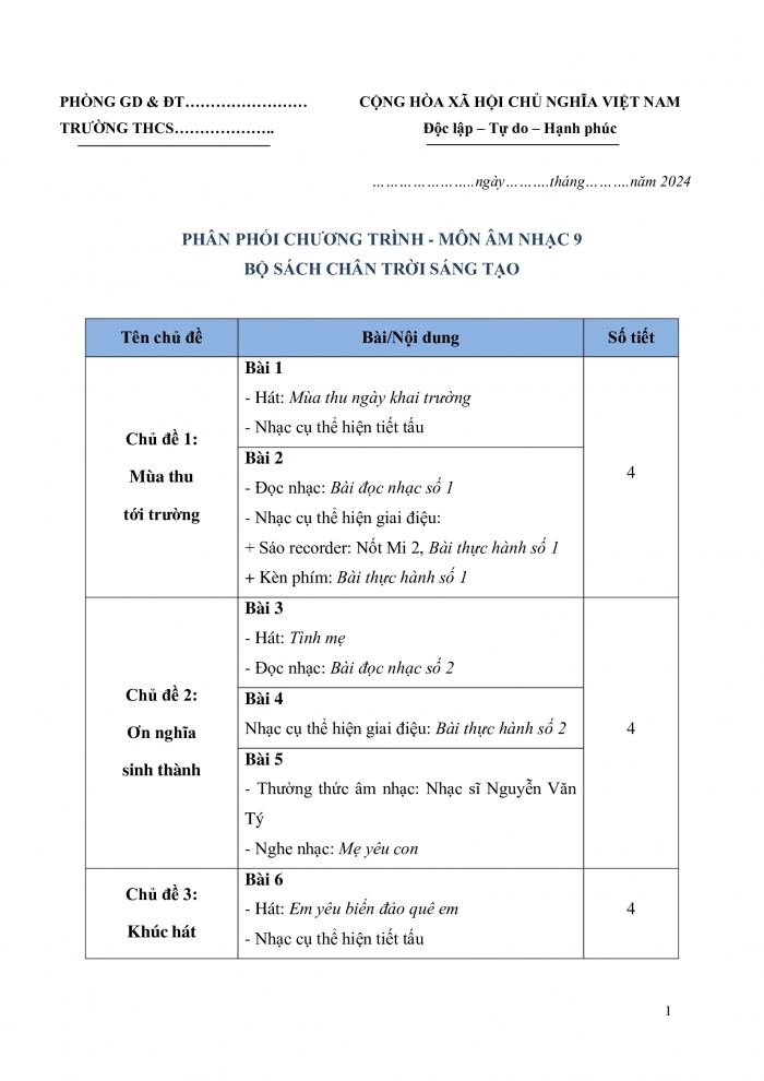 PPCT Âm nhạc 9 chân trời sáng tạo