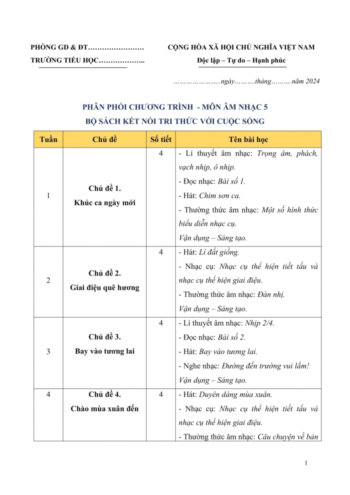 PPCT âm nhạc 5 kết nối tri thức