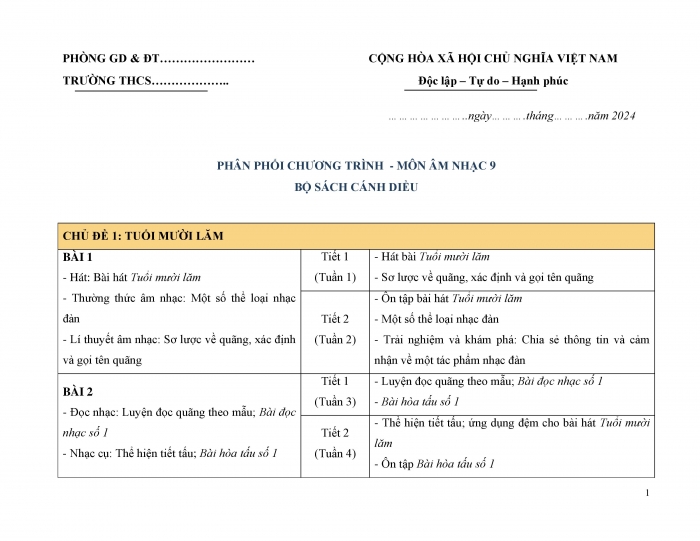 PPCT Âm nhạc 9 cánh diều
