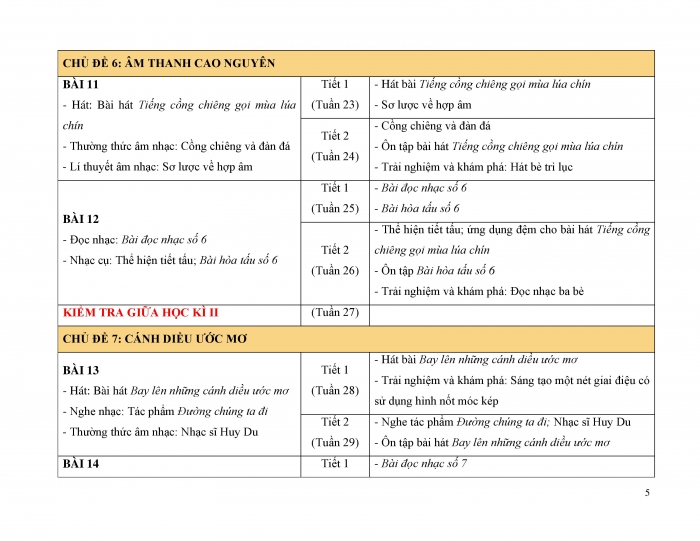 PPCT Âm nhạc 9 cánh diều