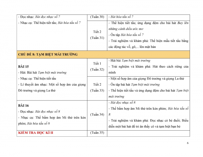 PPCT Âm nhạc 9 cánh diều