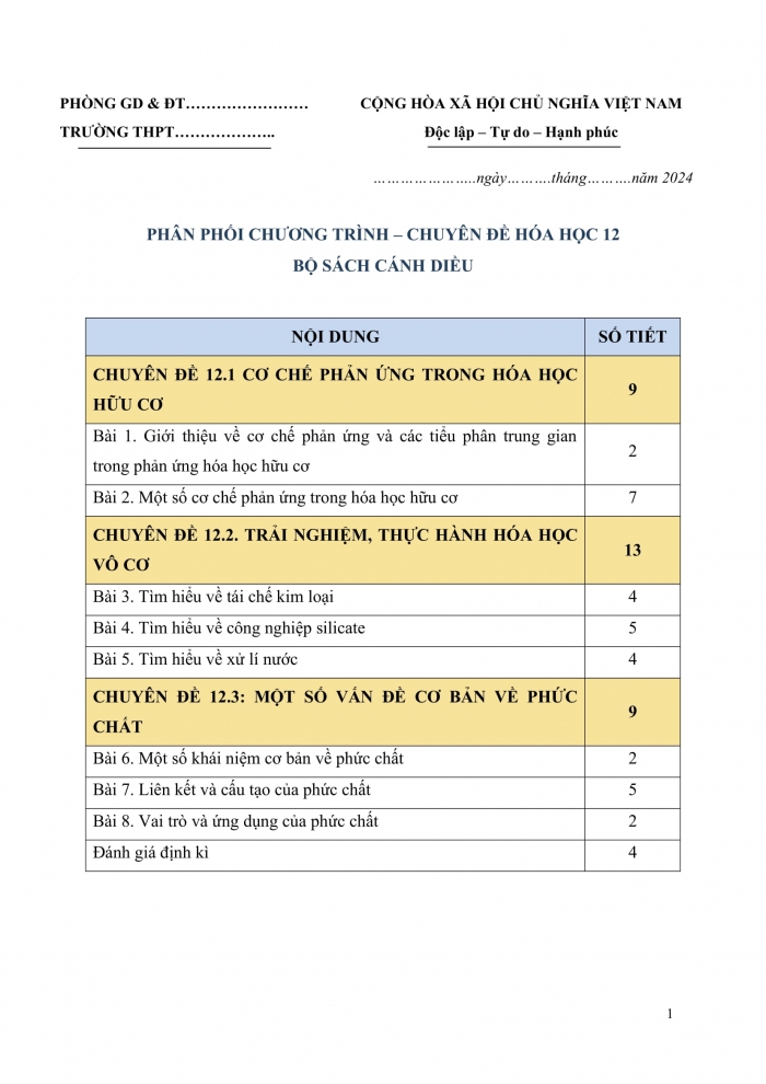 PPCT chuyên đề hoá học 12 cánh diều
