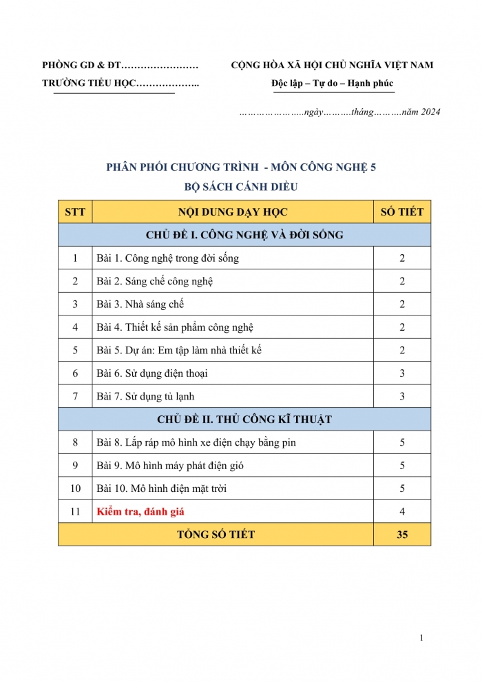 PPCT công nghệ 5 cánh diều