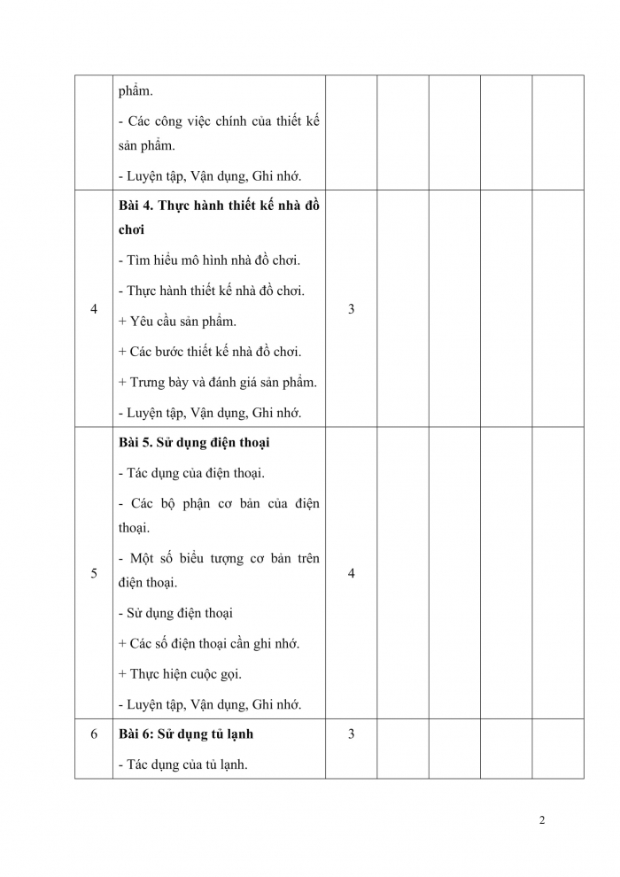 PPCT công nghệ 5 chân trời sáng tạo