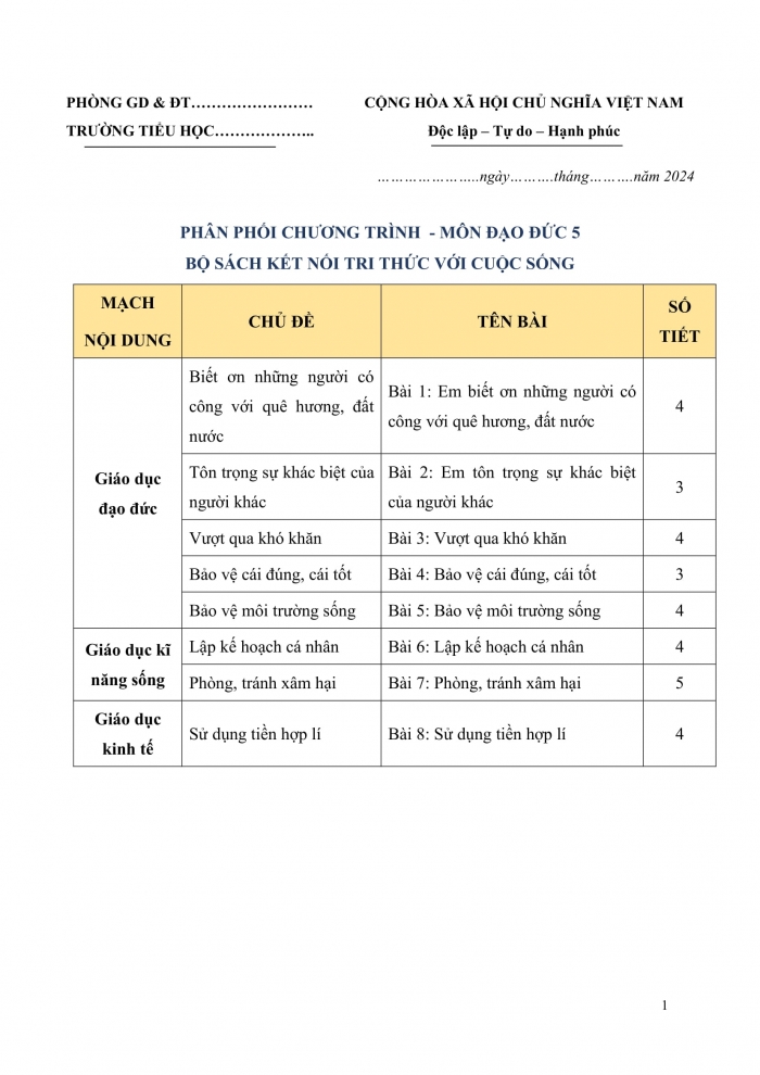 PPCT đạo đức 5 kết nối tri thức