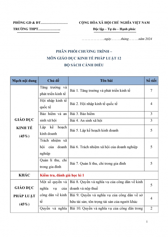 PPCT Kinh tế pháp luật 12 cánh diều