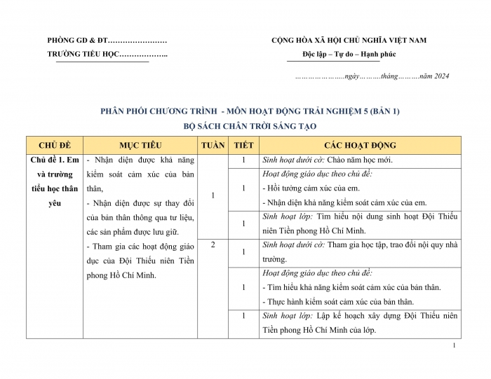 PPCT hoạt động trải nghiệm 5 chân trời sáng tạo bản 1