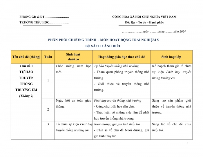 PPCT hoạt động trải nghiệm 5 cánh diều