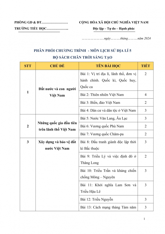PPCT  lịch sử và địa lí 5 chân trời sáng tạo
