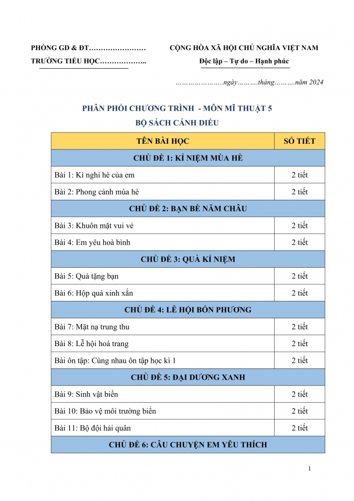 PPCT mĩ thuật 5 cánh diều