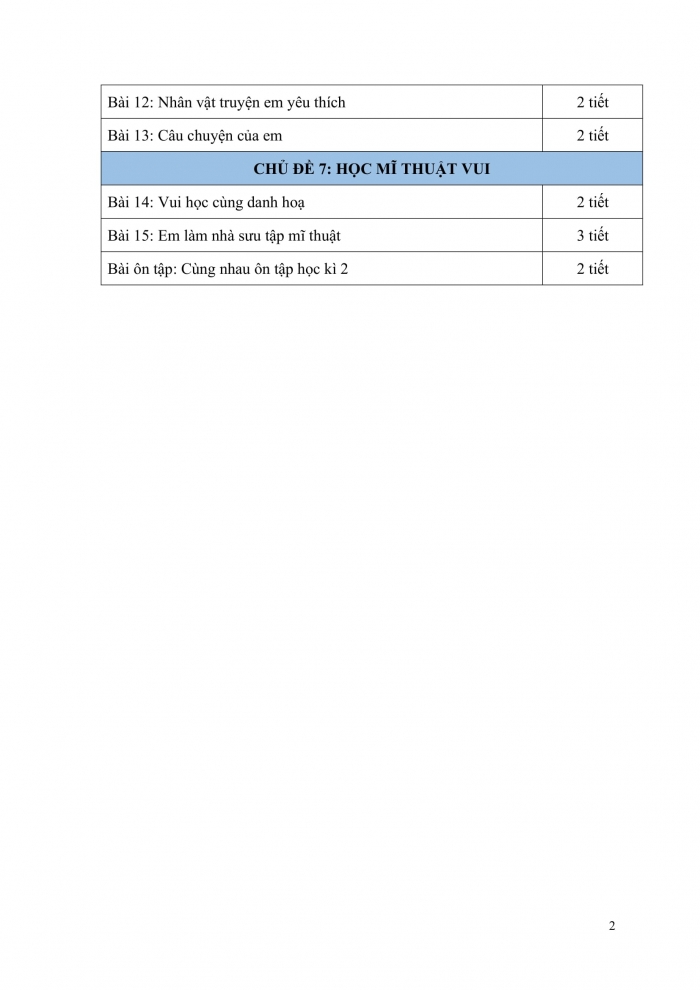 PPCT mĩ thuật 5 cánh diều