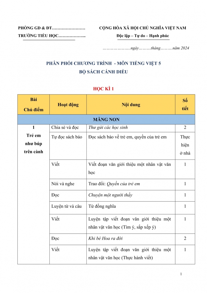 PPCT tiếng Việt 5 cánh diều