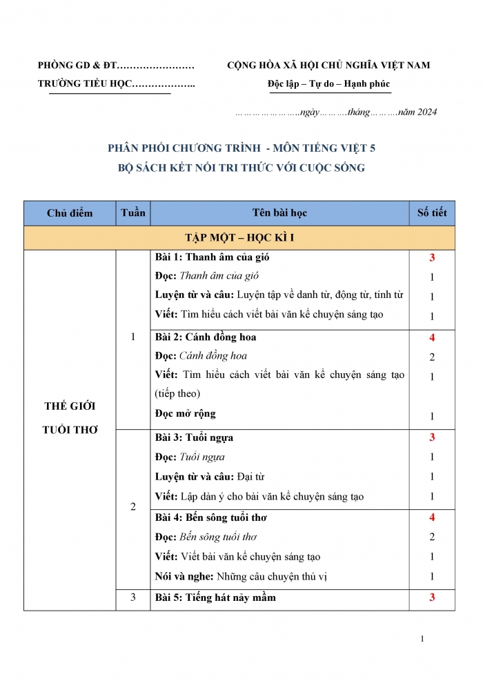 PPCT Tiếng Việt 5 kết nối tri thức