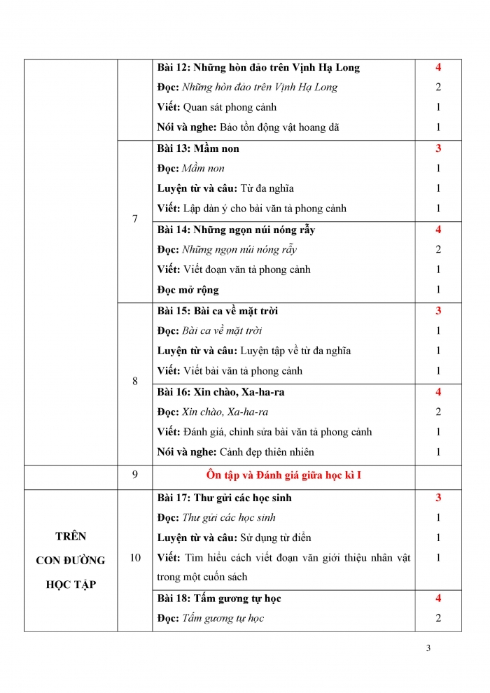 PPCT Tiếng Việt 5 kết nối tri thức