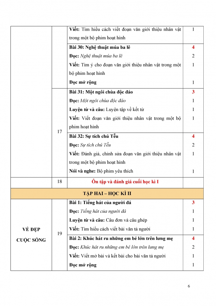 PPCT Tiếng Việt 5 kết nối tri thức