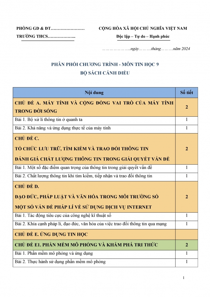 PPCT Tin học 9 cánh diều