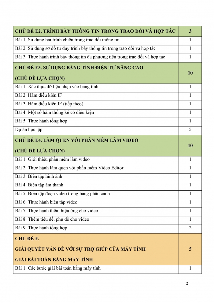 PPCT Tin học 9 cánh diều