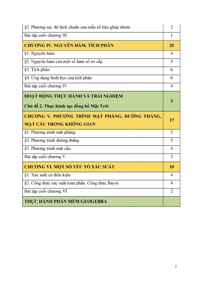PPCT Toán 12 cánh diều