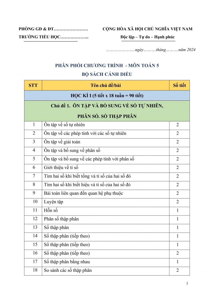 PPCT toán 5 cánh diều