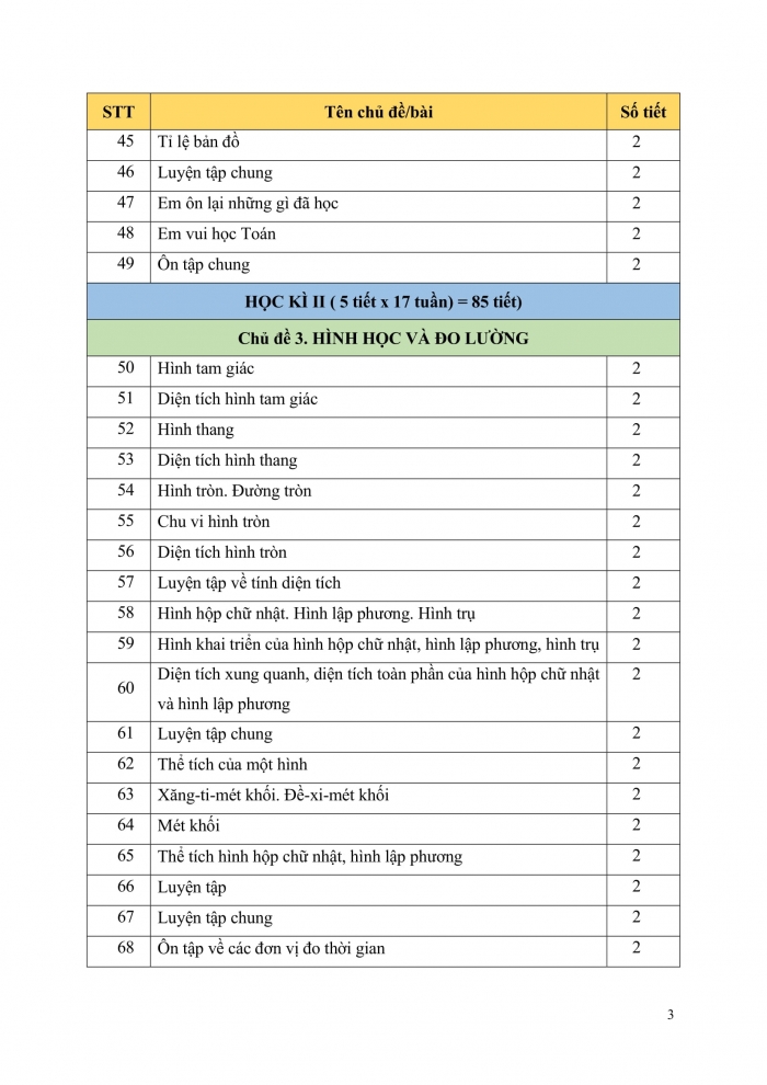 PPCT toán 5 cánh diều