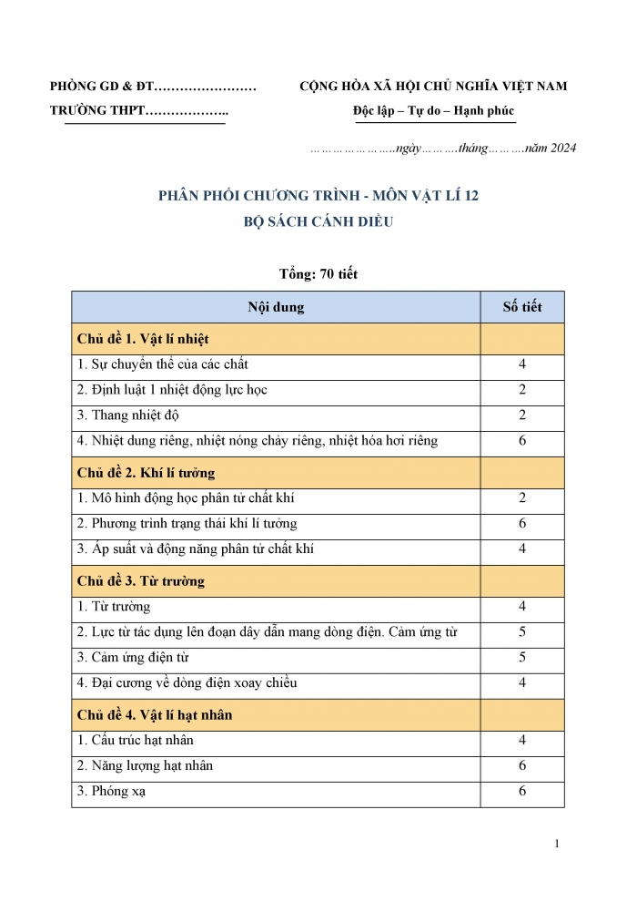 PPCT Vật lí 12 cánh diều