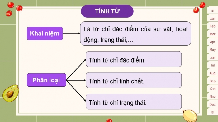 Giáo án powerpoint dạy thêm Tiếng Việt 4 kết nối Bài: Ôn tập và Đánh giá cuối học kì I (P2)