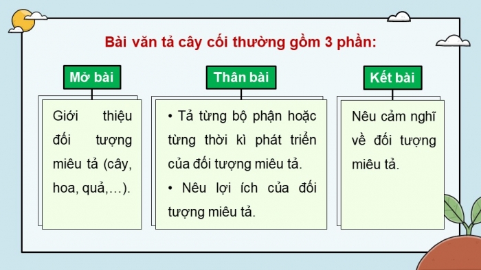 Giáo án powerpoint dạy thêm Tiếng Việt 4 cánh diều Bài 3: Cau