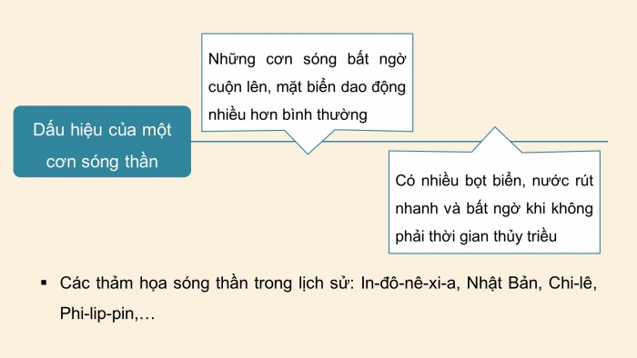 Giáo án powerpoint dạy thêm Ngữ văn 8 chân trời Bài 2: Bạn đã biết gì về sóng thần?