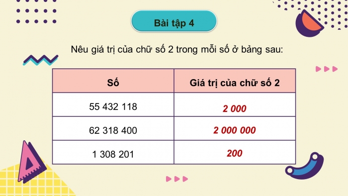 Giáo án powerpoint dạy thêm Toán 4 chân trời Bài 25: Triệu – Lớp triệu