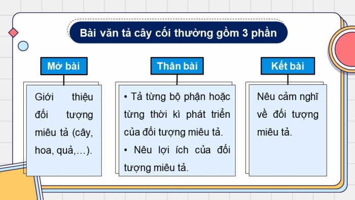 Giáo án powerpoint dạy thêm Tiếng Việt 4 cánh diều Bài 10: Ôn tập cuối học kì 1 