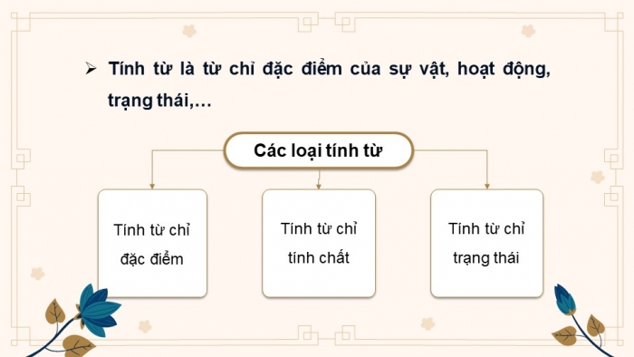 Giáo án powerpoint dạy thêm tiếng việt 4 chân trời CĐ 3 bài 2: Mạc Đĩnh Chi