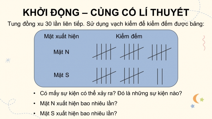 Giáo án powerpoint dạy thêm Toán 4 chân trời Bài 18: Số lần lặp lại của một sự kiện