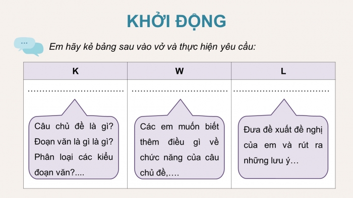 Giáo án powerpoint dạy thêm Ngữ văn 8 chân trời Bài 2: Thực hành tiếng Việt