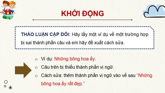 Giáo án powerpoint dạy thêm Ngữ văn 11 cánh diều Bài 4 TH tiếng Việt: Lỗi về thành phần câu và cách sửa