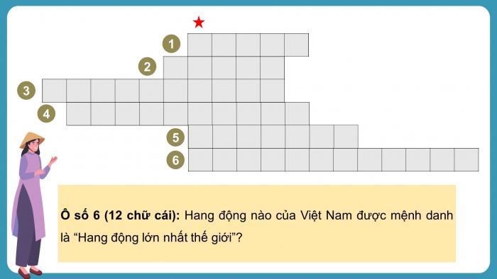 Giáo án điện tử chuyên đề Địa lí 11 kết nối CĐ 11.2: Một số vấn đề về du lịch thế giới (P1)