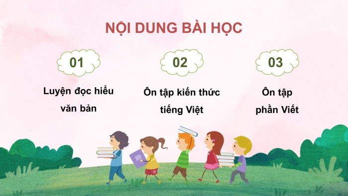 Giáo án powerpoint dạy thêm tiếng việt 4 chân trời Ôn tập cuối kì 1