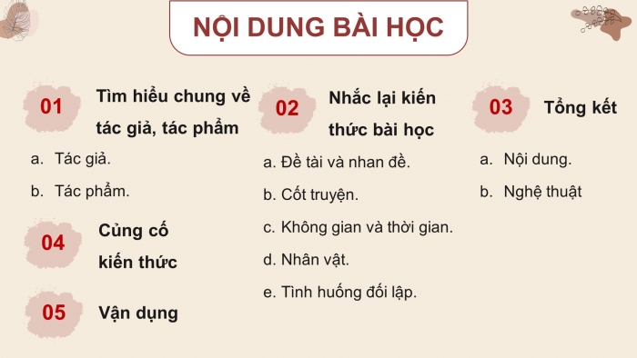 Giáo án powerpoint dạy thêm Ngữ văn 11 cánh diều Bài 5: Tầng hai