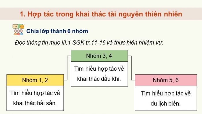 Giáo án điện tử chuyên đề Địa lí 11 cánh diều CĐ 1: Một số vấn đề về khu vực Đông Nam Á (P2)