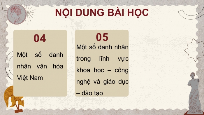 Giáo án điện tử chuyên đề Lịch sử 11 chân trời CĐ 3: Danh nhân trong lịch sử Việt Nam (P2)