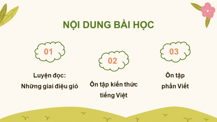 Giáo án powerpoint dạy thêm tiếng việt 4 chân trời CĐ 4 bài 8: Những giai điệu gió