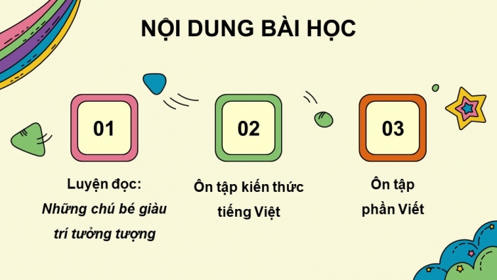 Giáo án powerpoint dạy thêm Tiếng Việt 4 cánh diều Bài 3: Những chú bé giàu trí tưởng tượng