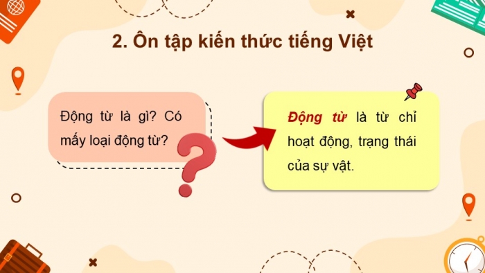 Giáo án powerpoint dạy thêm Tiếng Việt 4 cánh diều Bài 6: Đọc 2 - Ở Vương quốc Tương Lai (Tiếp theo): Khu vườn kì diệu 