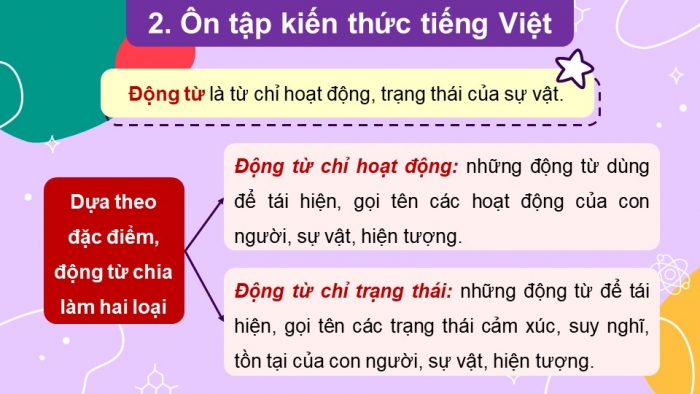 Giáo án powerpoint dạy thêm Tiếng Việt 4 cánh diều Bài 6: Đọc 1 - Ở Vương quốc Tương Lai: Công xưởng xanh